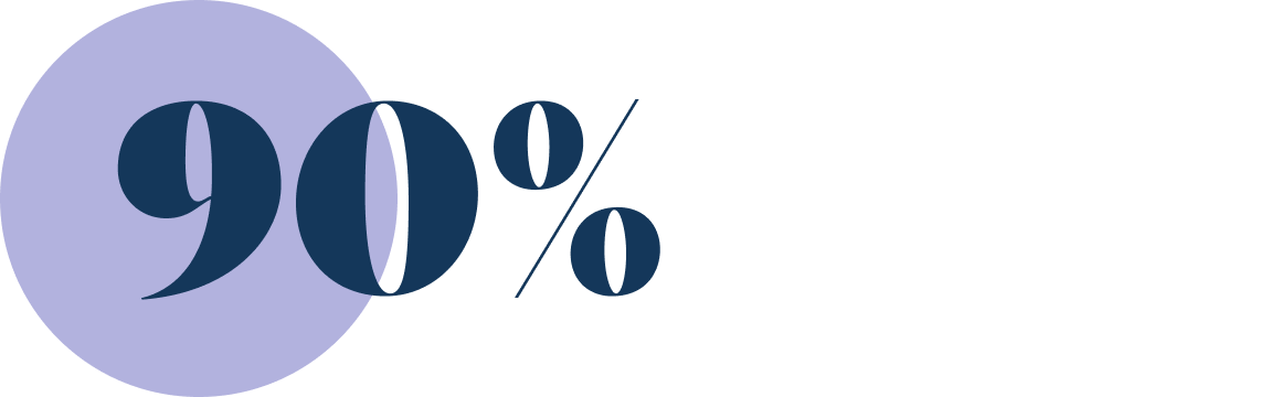 85%